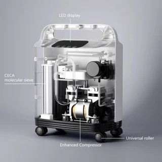 MKSS Zuurstofconcentrator Wit
