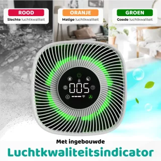 Modito luchtreiniger Air Purifier Wit 210 m³/u