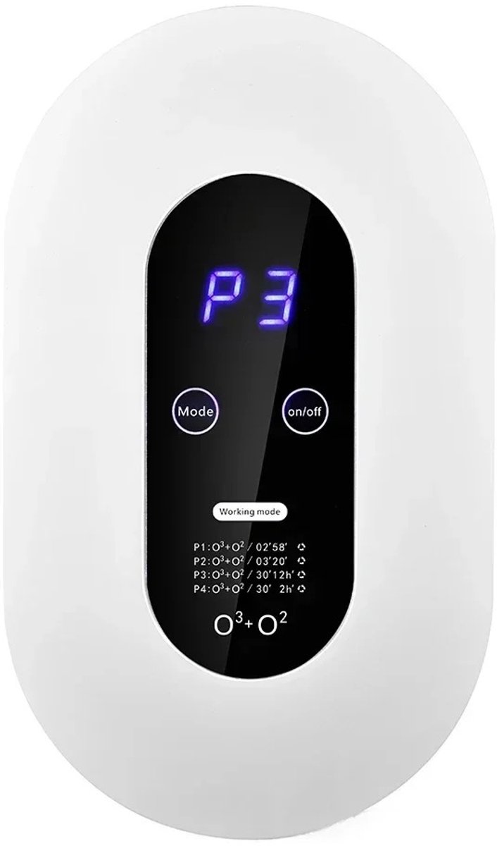 De Negatieve ionen luchtreiniger met ozongenerator in één oogopslag