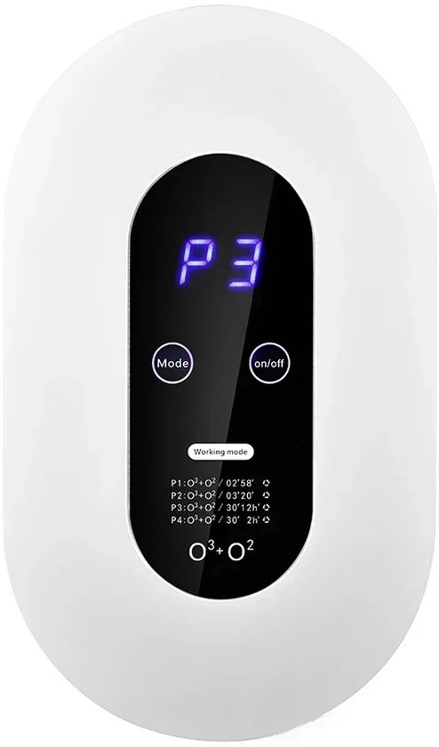 Negatieve ionen luchtreiniger met ozongenerator review