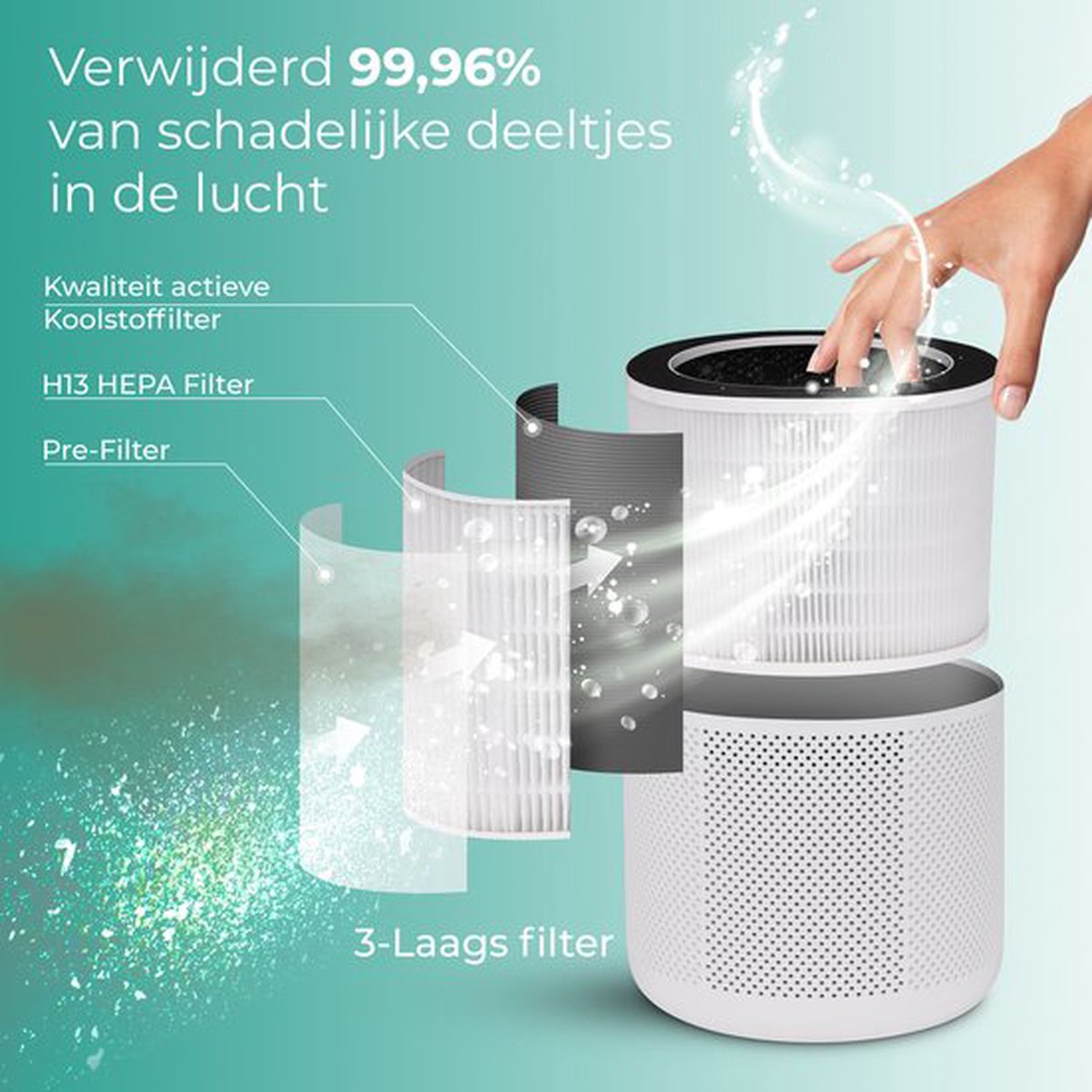 Wat vinden we goed aan de Niceey Luchtreiniger Air Purifier Wit