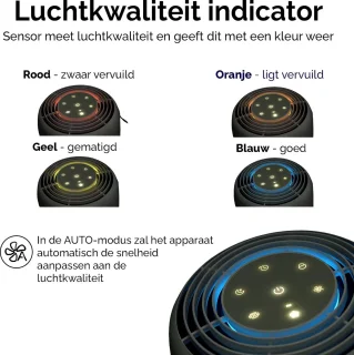 Øvaal Luchtreiniger - Air Purifier