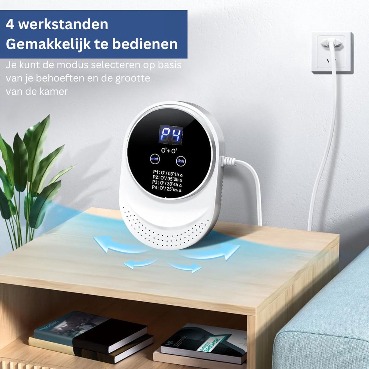 Wat vinden we goed aan de Ozon Generator Luchtreiniger Wit/Zwart
