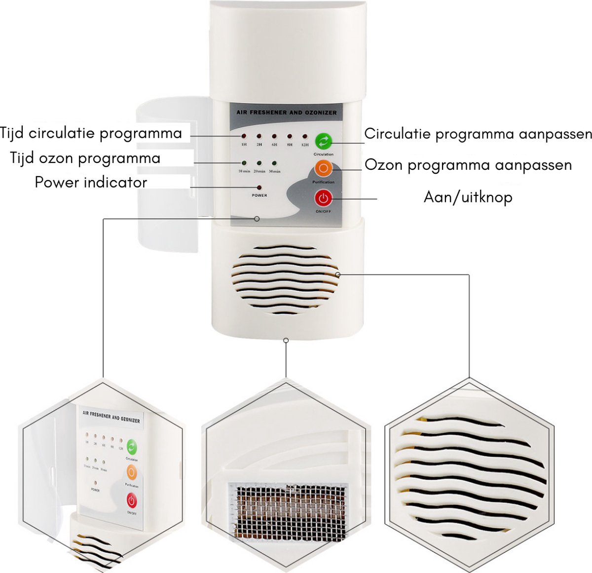 Wat vinden we goed aan de Ozon Generator Luchtverfrisser Wit