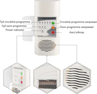 Ozon Generator Luchtverfrisser Wit