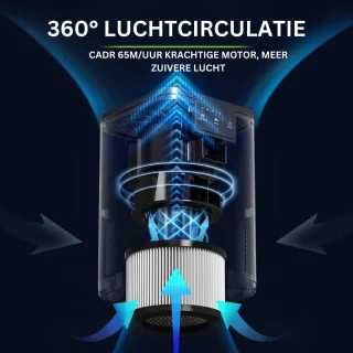 Ozon Generator Ozongenerator Luchtreiniger
