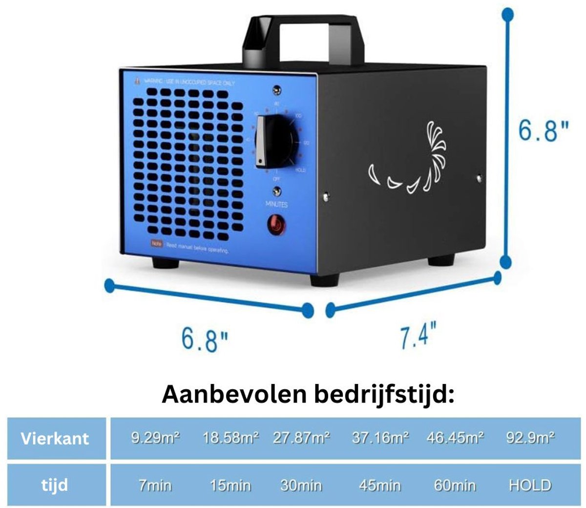 Advies voor kopers