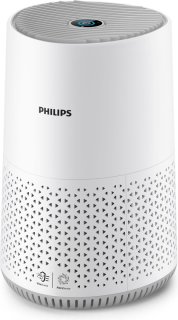 Philips AC0651/10 Luchtreiniger review
