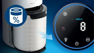 Philips AC1711/10 1000 Series Luchtreiniger Wit