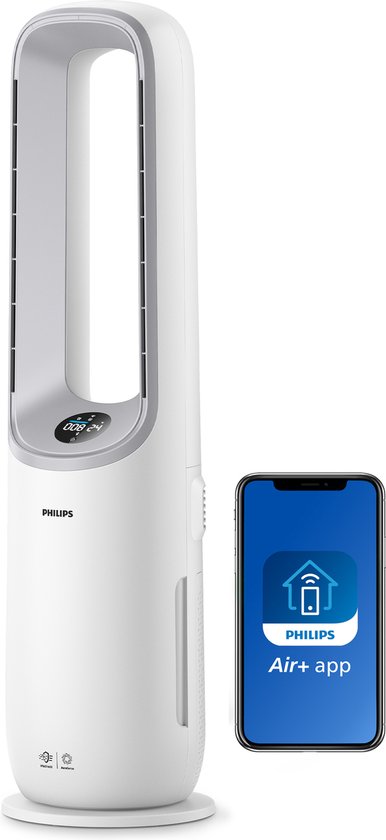 Philips Air Performer 2-in-1 Luchtreiniger en Ventilator AMF765/10 Wit review