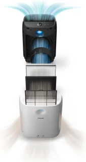 Philips Luchtreiniger AC2889/10