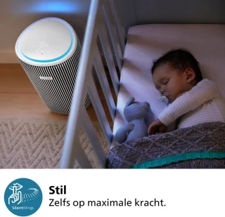 Philips PureProtect 3200 AC3220/10 Luchtzuiveraar