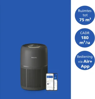 Wat vinden we goed aan de Philips PureProtect 700 Series luchtreiniger – donkergrijs, AC0721/13