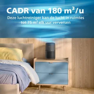 Wat vinden we minder goed