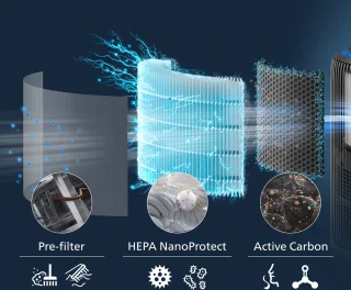 Philips PureProtect AC3421/13 Luchtreiniger en Bevochtiger