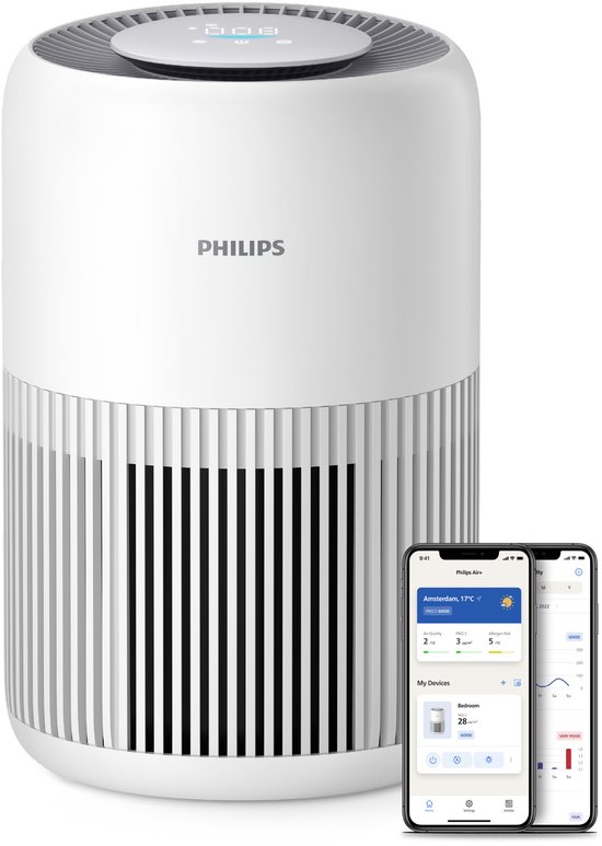 Philips PureProtect Mini 900-serie Luchtreiniger AC0950/10 review