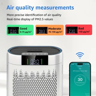 PolkaHome® HEPA Luchtreiniger