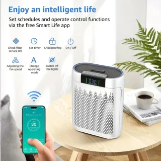 PolkaHome® HEPA Luchtreiniger