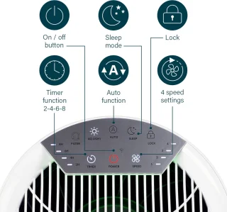 Princess Smart Luchtreiniger 356280 Air Purifier WiFi