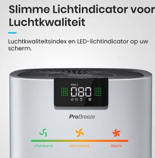 Pro Breeze Luchtreiniger 5-in-1 UV + HEPA Wit