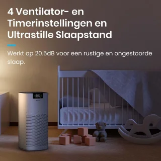 Pro Breeze Luchtreiniger 5-in-1 UV + HEPA Wit