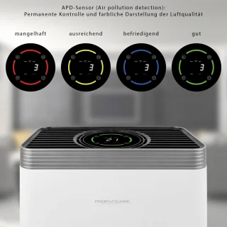 ProfiCare PC-LR 3076 luchtreiniger