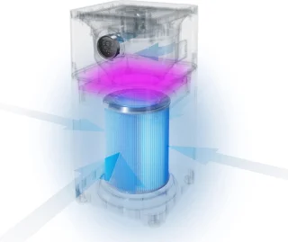 Progenion PR-360S-IUVH Luchtreiniger Silent Smart