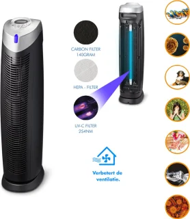Progenion PR-940UV Ventilatie Luchtreiniger