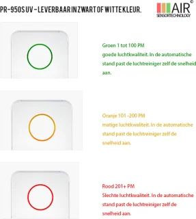 Progenion PR-955S-UV HEPA Luchtreiniger Zwart