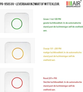 Progenion PR-955S-UV Luchtreiniger