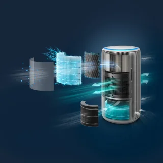 PureProtect Water 3400-serie AC3420/10 Luchtzuiveraar en Bevochtiger