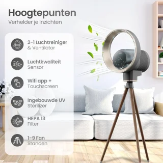 Wat vinden we goed aan de RFWR® Luchtreiniger en Ventilator