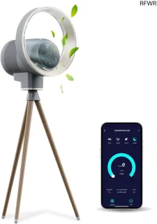 RFWR® Luchtreiniger en Ventilator review