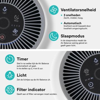 Rolfstone Air Balance Luchtreiniger met HEPA 13 en koolstoffilter