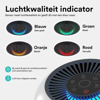 Rolfstone Air Balance Luchtreiniger met HEPA 13 en koolstoffilter
