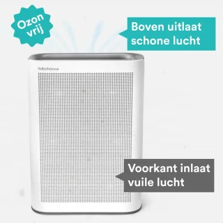 Wat vinden we minder goed
