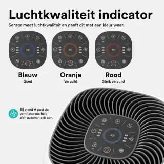 Rolfstone Air Balance XL Luchtreiniger met HEPA 13 filter