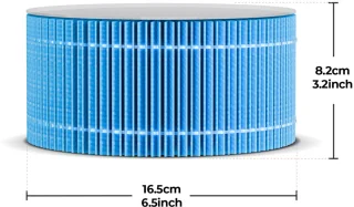 Wat vinden we minder goed