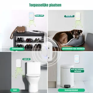 Advies voor kopers
