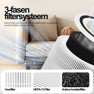 RYER Luchtreiniger XL HEPA 13 Air Purifier