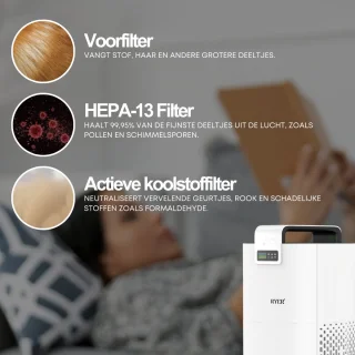 RYER Luchtreiniger XL HEPA 13 Air Purifier