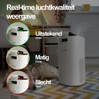RYER Luchtreiniger XL HEPA 13 Air Purifier