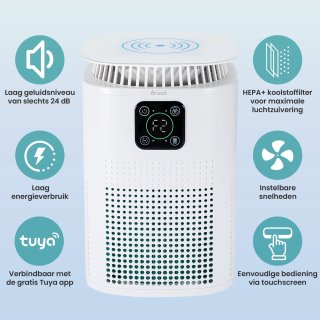 Wat vinden we goed aan de Saaf Luchtreiniger - Wit