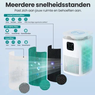 Saaf Luchtreiniger - Wit