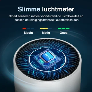 Samako Airflow Luchtreiniger Hepa 13 Pro