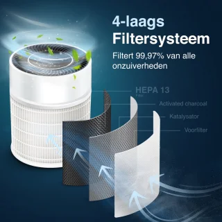 Samako Airflow Luchtreiniger Hepa 13 Pro