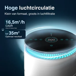 Samako Airflow Pro Luchtreiniger Hepa 13 Pro Filter