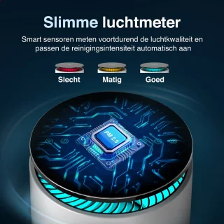 Samako Airflow Pro Luchtreiniger Hepa 13 Pro Filter