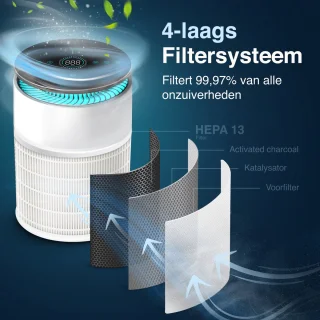 Samako Airflow Pro Luchtreiniger Hepa 13 Pro Filter