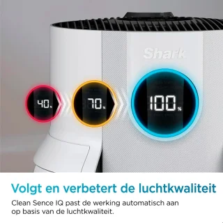 Shark NeverChange5 Luchtreiniger HP150EU